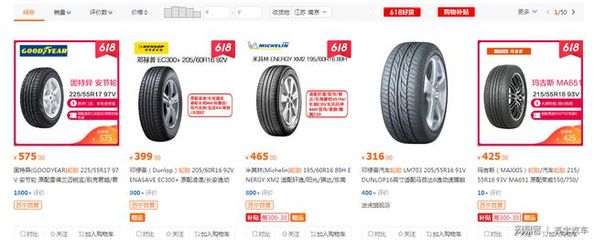 618苏宁汽车O2O服务见效,自营轮胎销售上涨352%